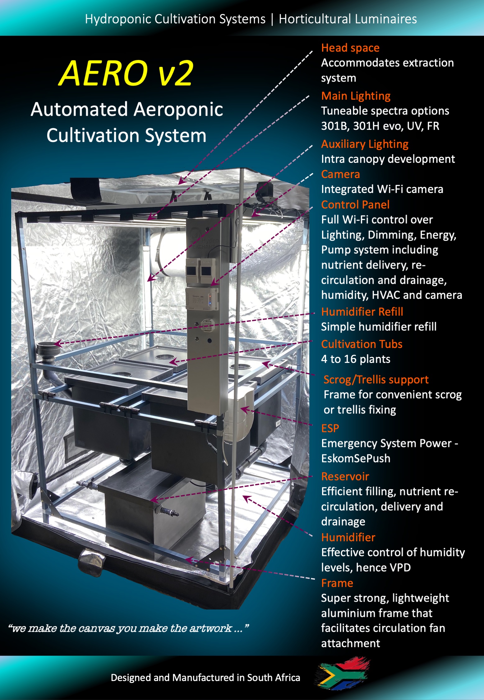 Hydro Exchange AERO v2 automated aeroponic cultivation system